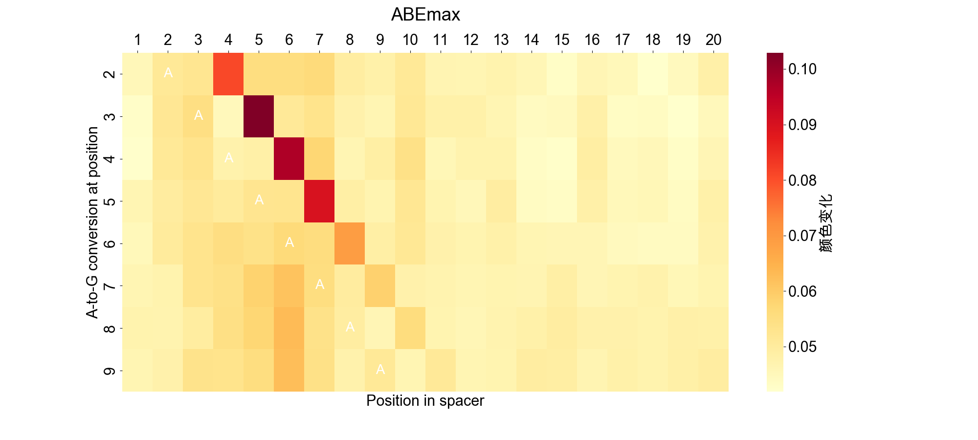 heatmap_pic